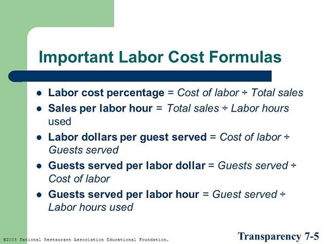 cách tính phần trăm chi phí lao động của khách sạn - nhà hàng siêu chuẩn